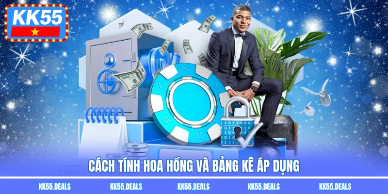 Cách tính hoa hồng và bảng kê áp dụng